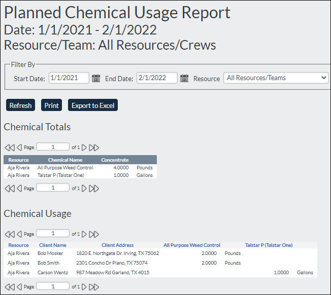Planned_Chemical_Usage_Report.png