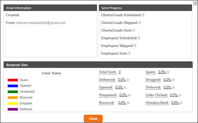 Automation Edit Screen - Overview
